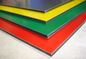 Polyester Paint Aluminum Sign Panels Multi Colors With High Peeling Strength supplier